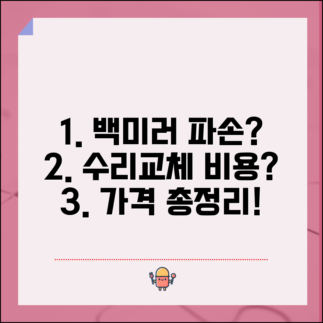 자동차 사이드미러 파손 수리 교체 비용 | 차 백미러 교체 가격 접힘