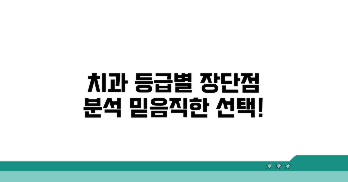 믿음직한 선택, 치과 등급별 장단점