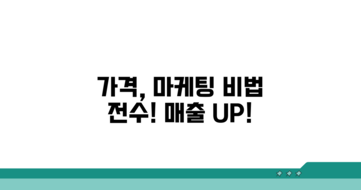 가격 경쟁력 확보와 마케팅 비법