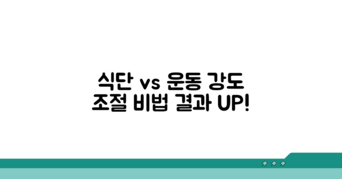 식단 점검과 운동 강도 조절