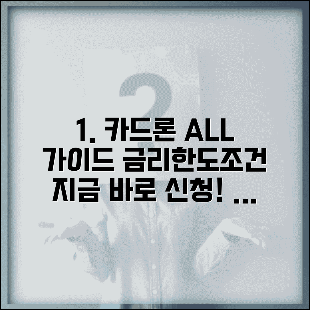 신용카드대출 금리 한도 신청 조건 | 신용카드 현금서비스 완벽 가이드