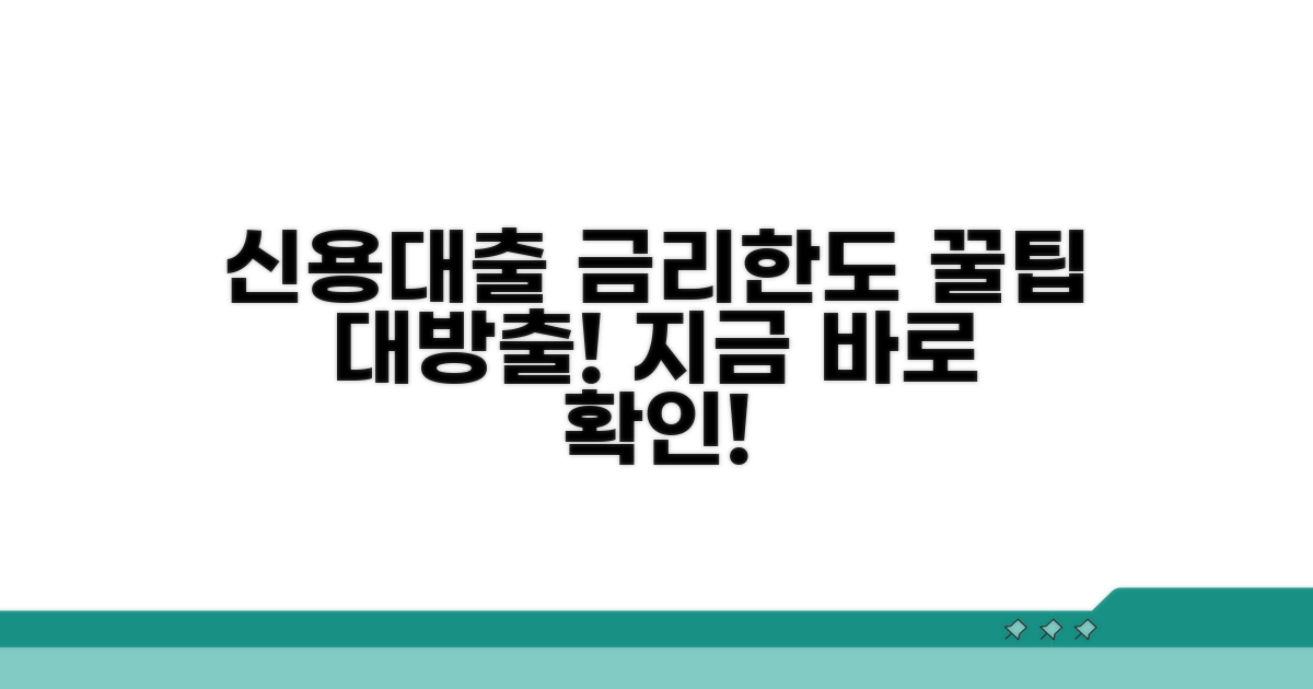 신용카드대출 금리 한도 완벽 정리