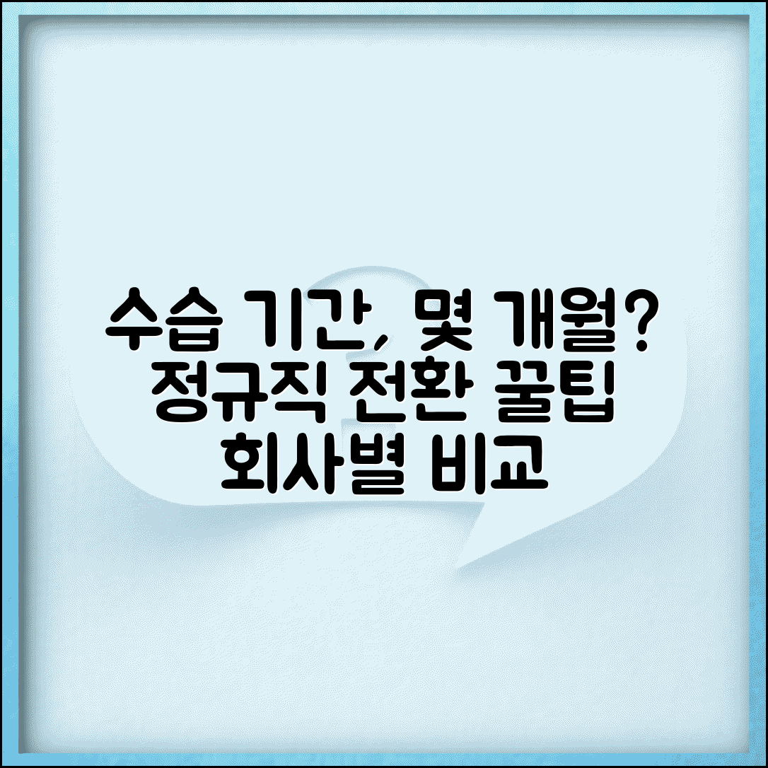 수습 기간 몇 개월 회사별 | 수습 기간과 정규직 전환