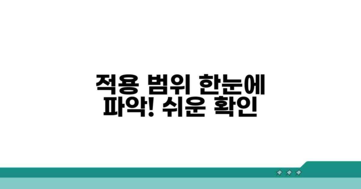 적용 보장 범위 한눈에 보기