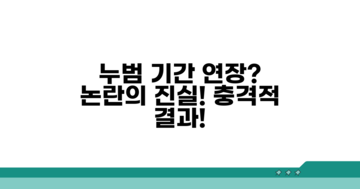누범기간 연장, 왜 논란인가?