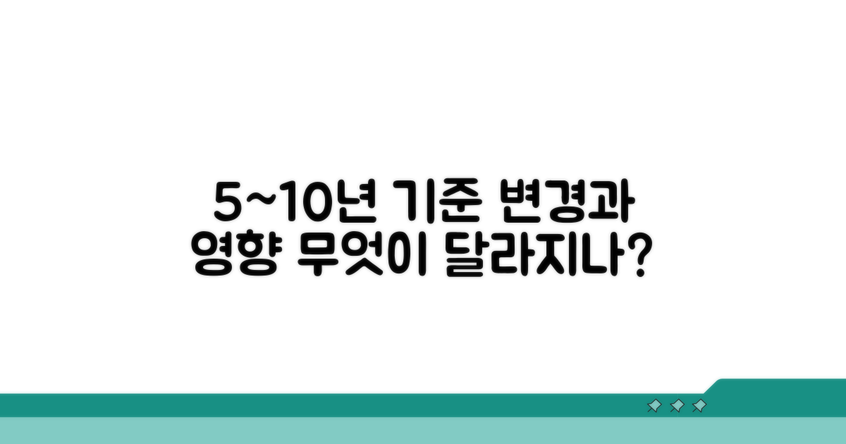 5년에서 10년, 기준 변경과 영향