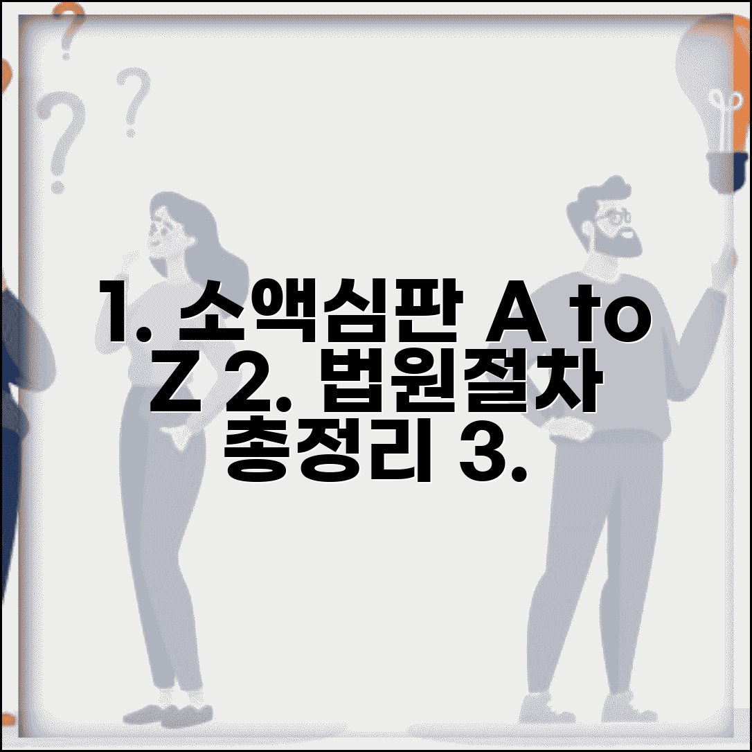 소액심판 청구소송 절차 단계별 안내 | 소장접수부터 판결까지 | 법원별 진행과정