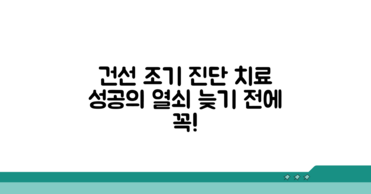 건선 치료, 조기 발견이 중요