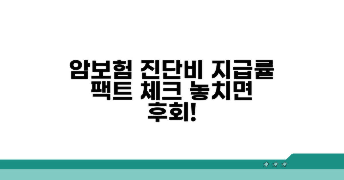 암보험 진단비 지급률 핵심 분석