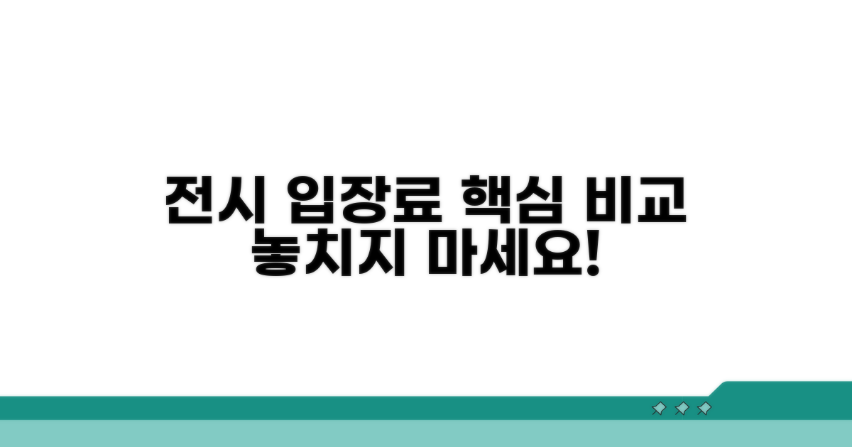 상설/특별전시 입장료 상세 비교