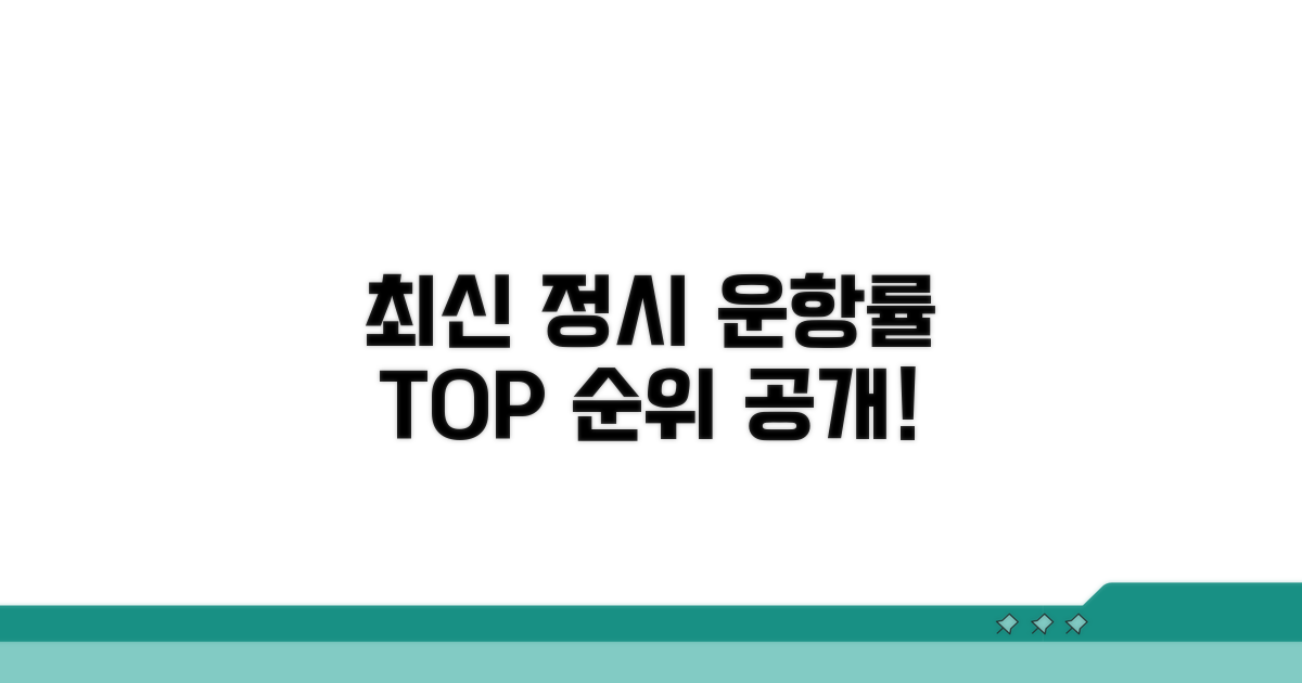 정시 운항률 최신 순위 공개