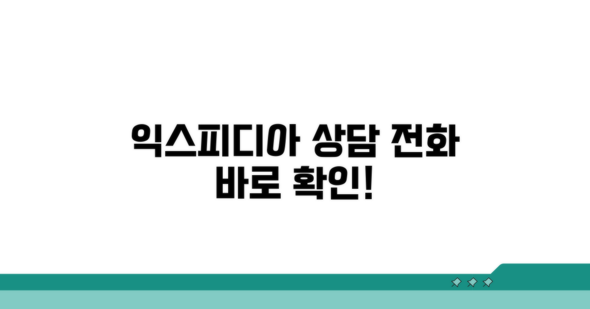익스피디아 상담 전화번호 바로 확인