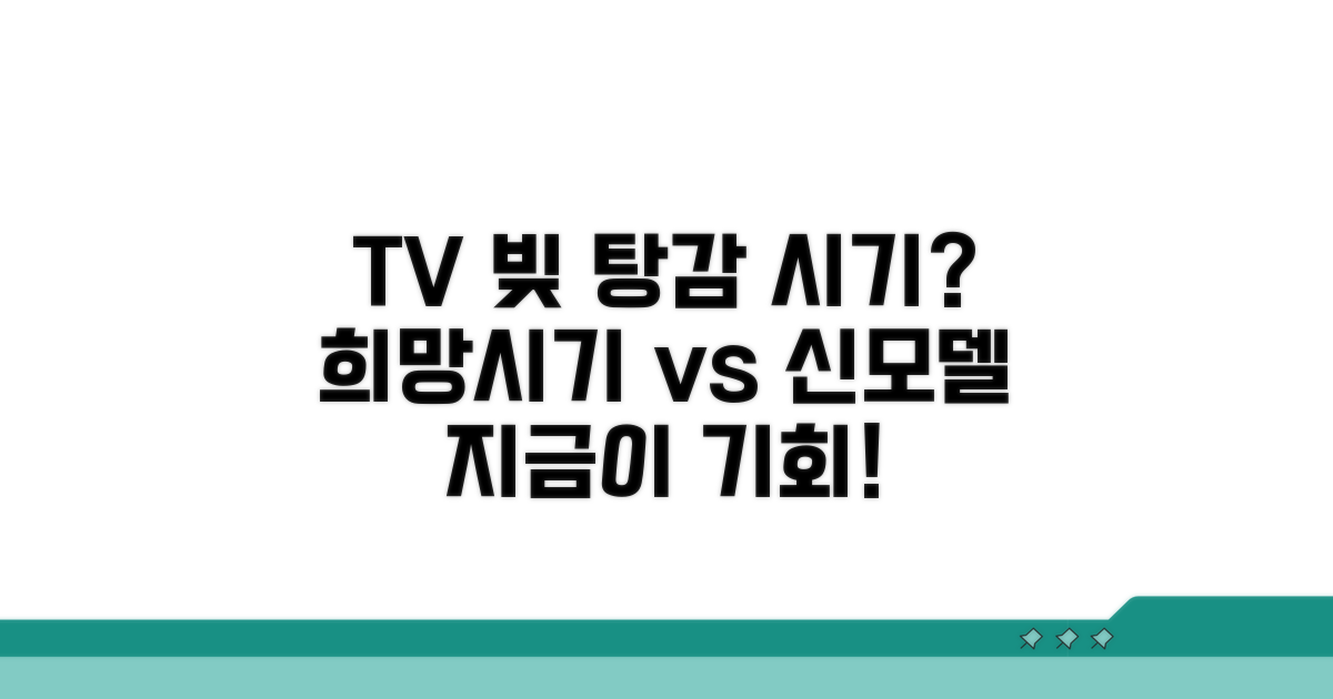TV 채무 탕감 시기, 희망시기와 신모델 비교