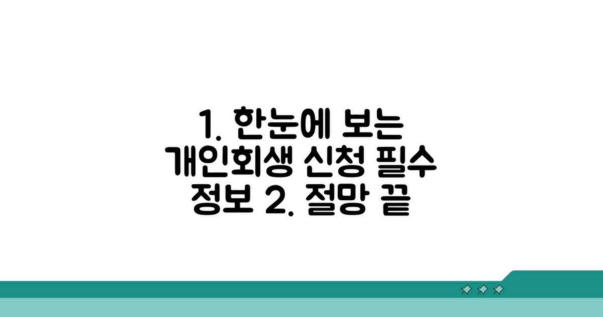 개인회생 신청 방법 완벽 가이드