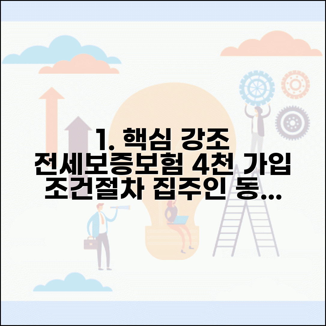 전세보증보험 4천만원 가입 조건 및 절차 | 집주인 동의, 효력, 필요서류 총정리