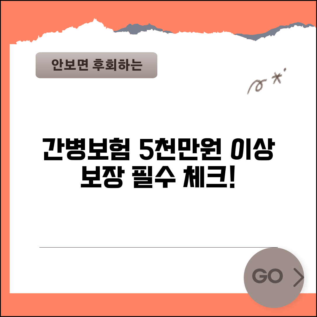 간병보험 가입조건 및 보장내용 | 5000만원 이상 보장, 추천 상품, 비용 알아보기