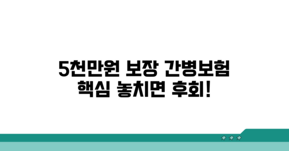 간병보험, 5천만원 보장 핵심 정리