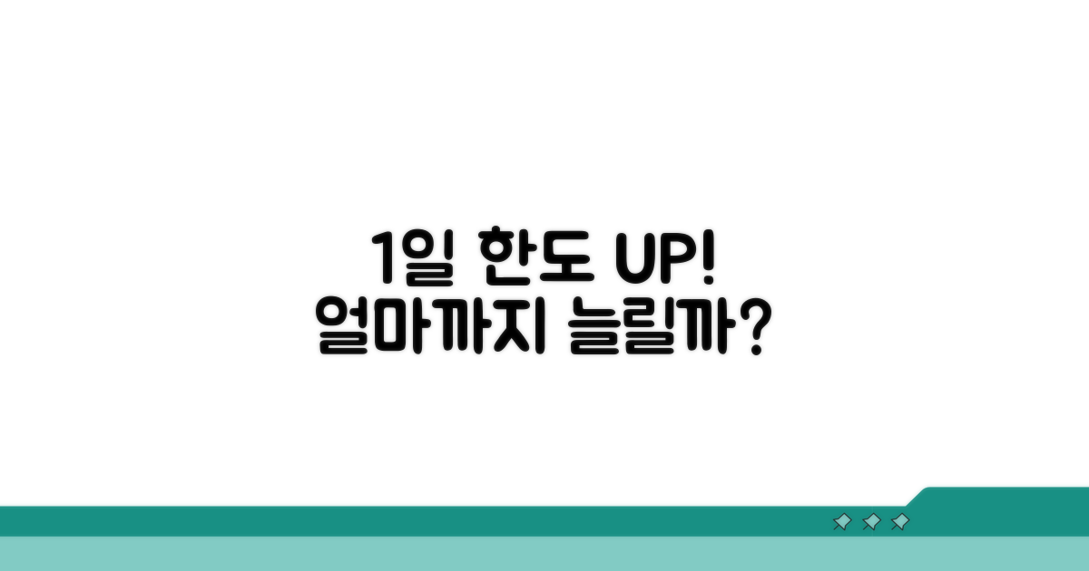 1일 이체 한도, 얼마나 늘릴까?