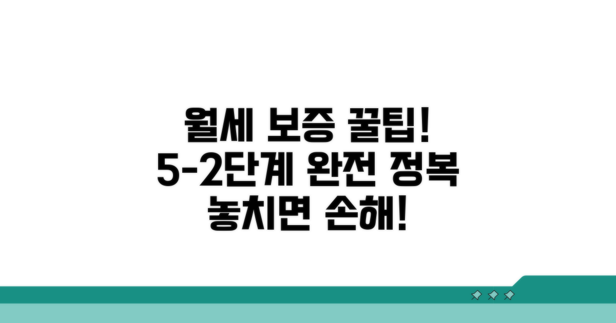 월세 반환 보증, 5-2 단계 활용법