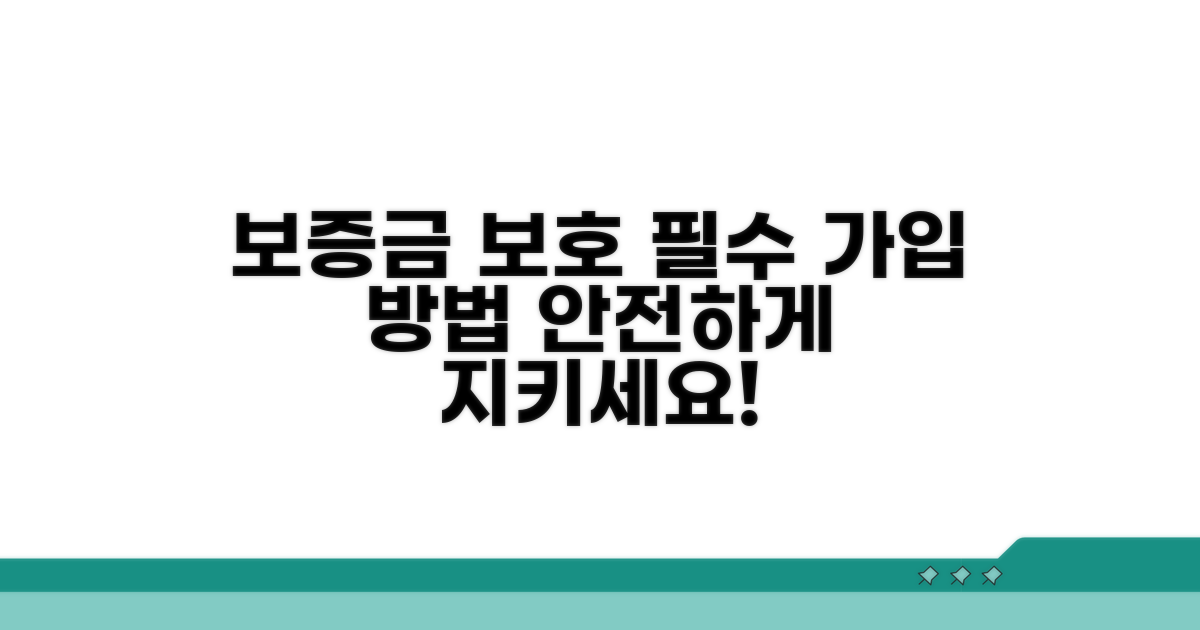 보증금 보호, 필수 가입 방법 알아보기