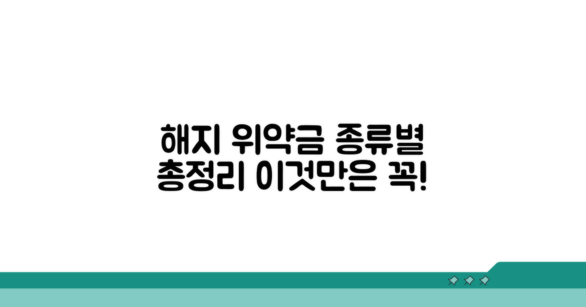 주의해야 할 해지 위약금 종류