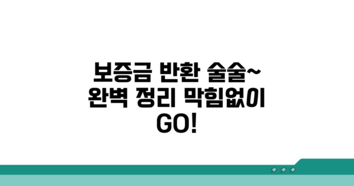 보증금 반환 절차, 막힘없이 진행하기