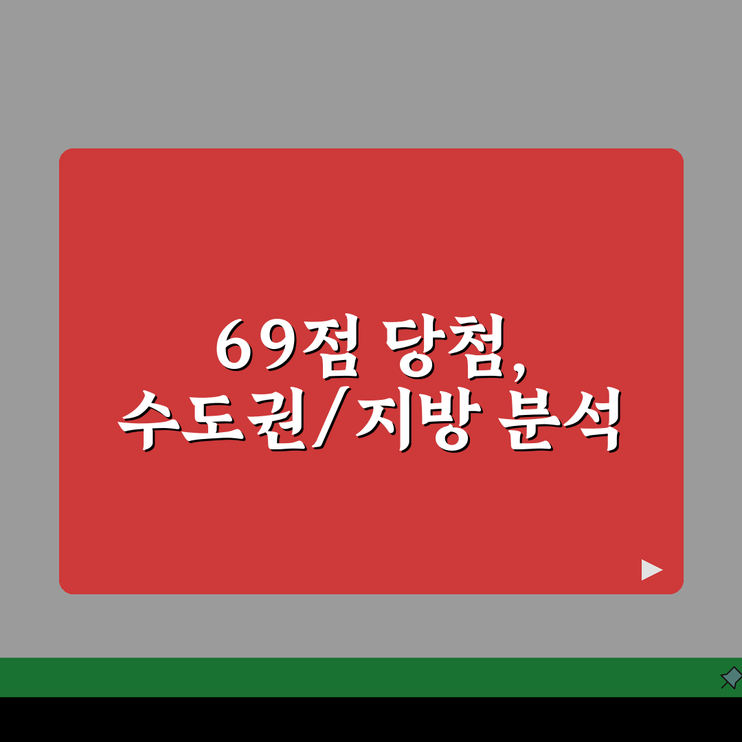 청약점수 69점으로 수도권/지방 당첨 단지 분석, 최신 당첨 사례 모음 공유해요!